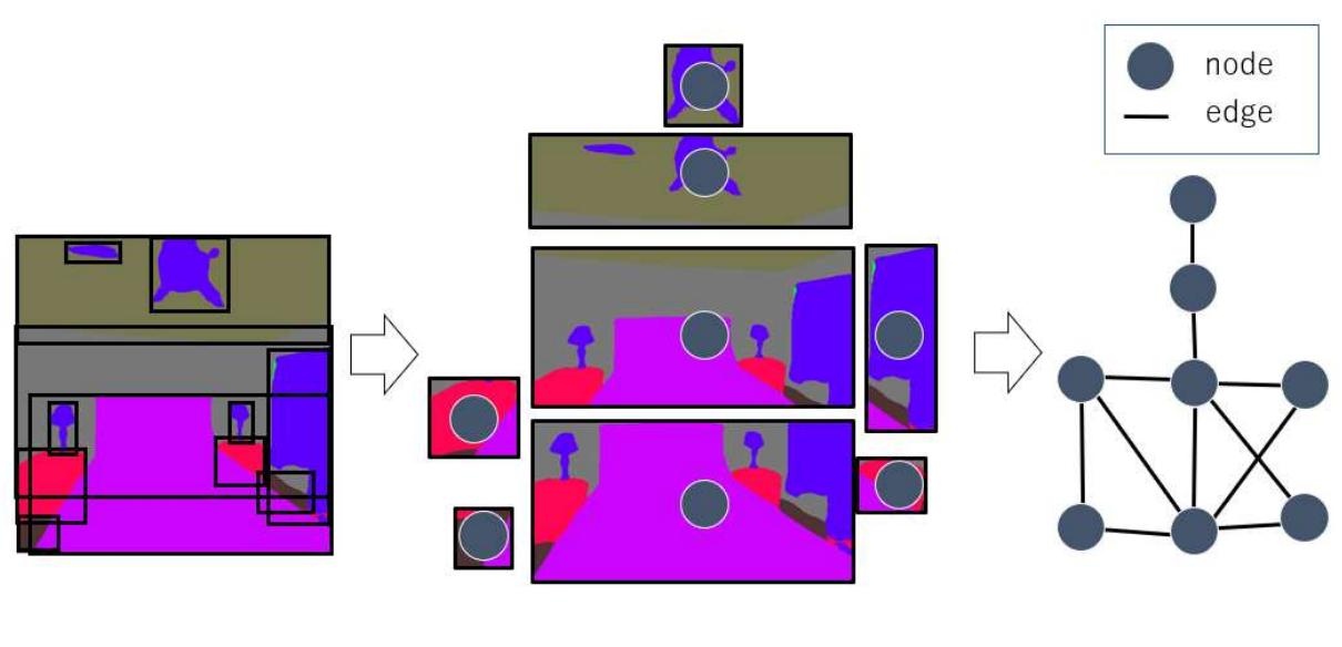 Fig2