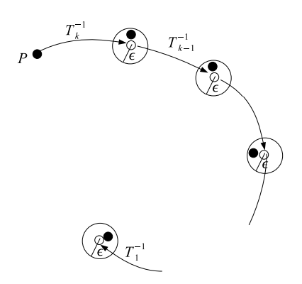 Fig3