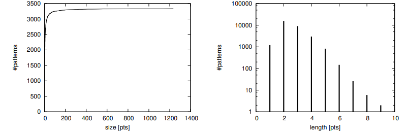 Fig5