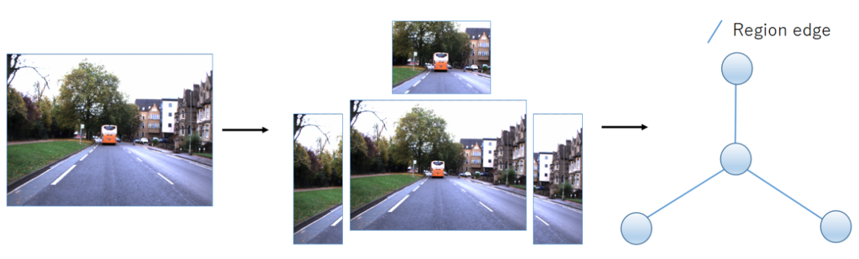 Fig3