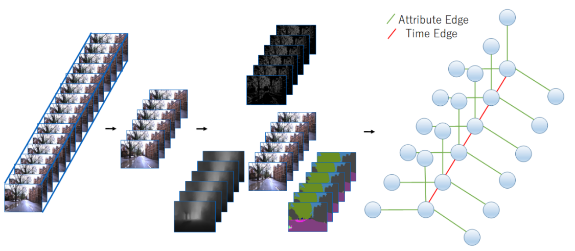 Fig4