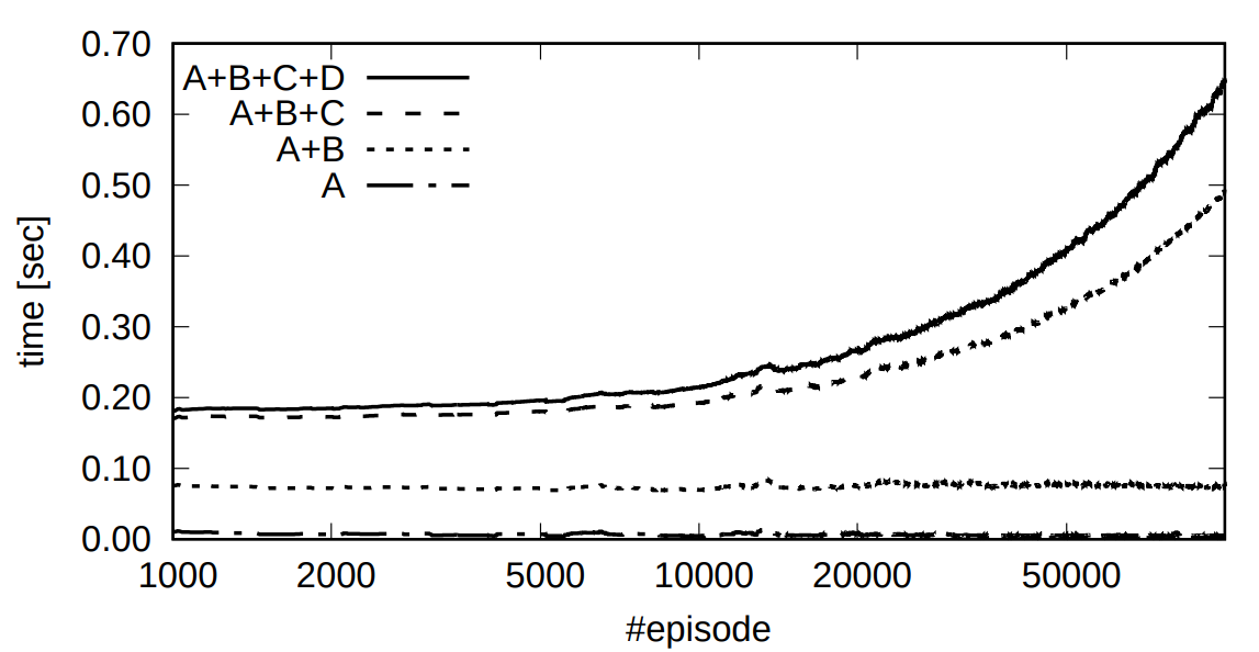 Fig5