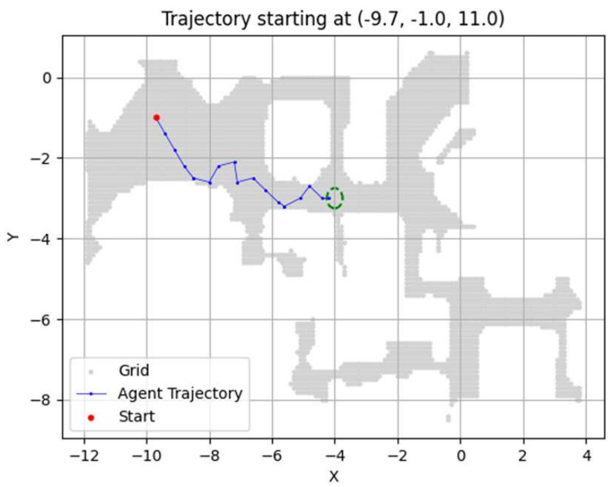 Fig1