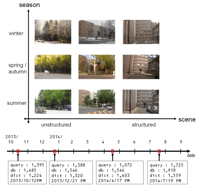 Fig4