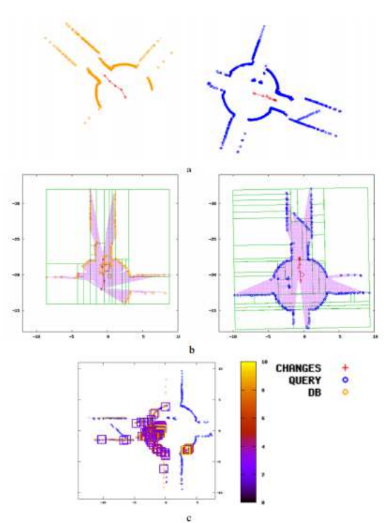 Fig1