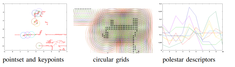 Fig2