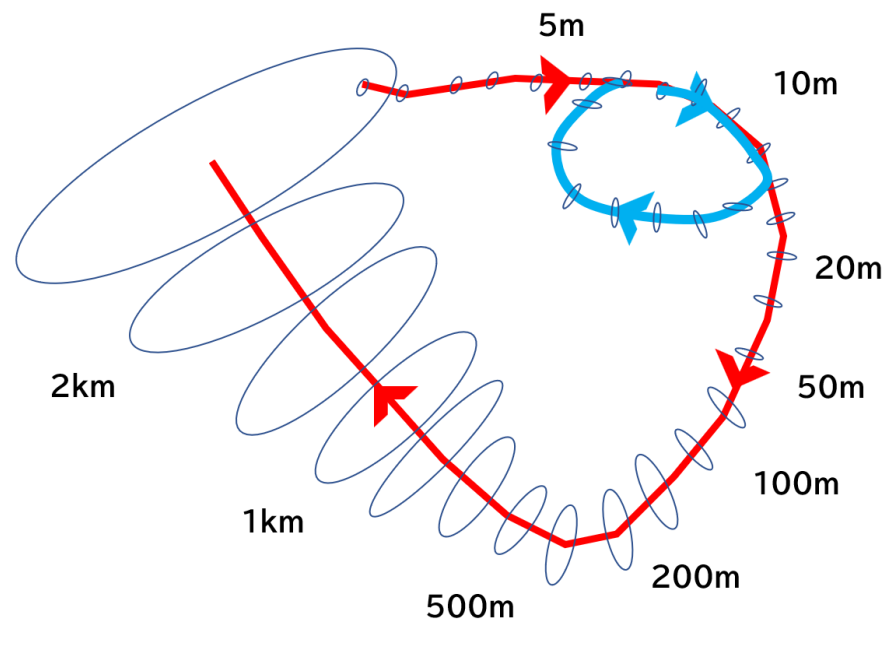 Fig1