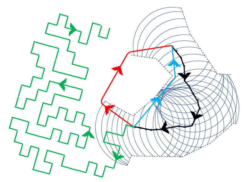 Fig3