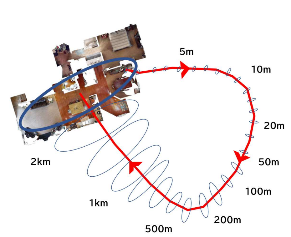 Fig4