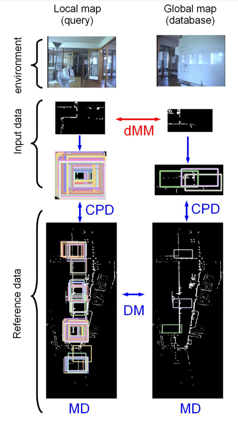 Fig1