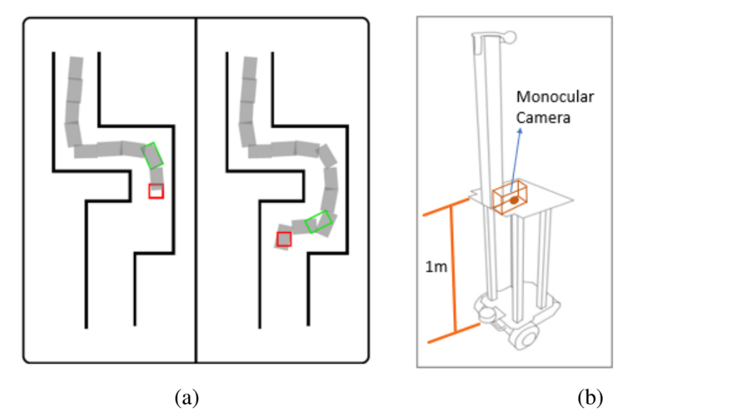 Fig7