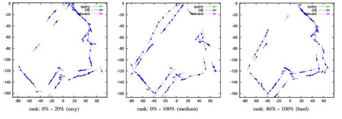 Fig3