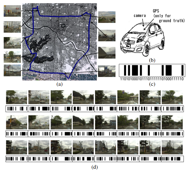 Fig1