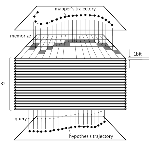 Fig2